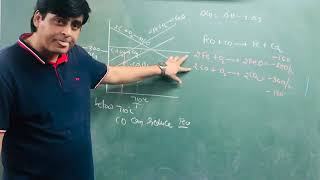 VJ SIR METALLURGY LECTURE  8  BEST INORGANIC CHEMISTRY TEACHER NUCLEUS KOTA [upl. by Sherrard]