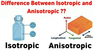 Difference Between Isotropic And Anisotropic [upl. by Gies445]