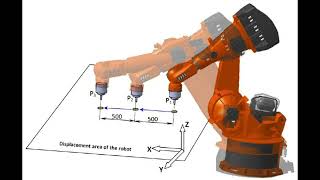 Vex Robotics Set up Motores [upl. by Tanberg]