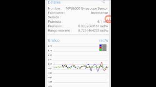 Como saber si mi celular tiene giroscopio gps acelerometro magnetometro [upl. by Pinelli]