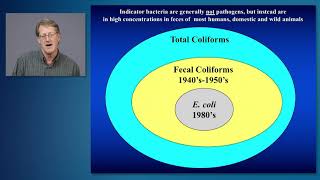 Rangeland Management of Waterborne Pathogens from Livestock and Wildlife  Preview [upl. by Daukas]