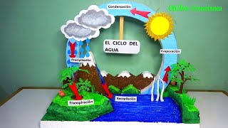 Como hacer MAQUETA del CICLO del AGUA muy fácil  Model water cycle [upl. by Nitsyrc324]