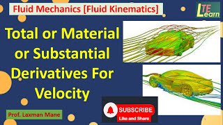 Total or Material or Substantial Derivatives For Velocity Fluid Mechanics [upl. by Ahmad]