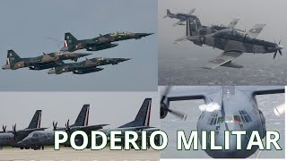 Poderío Aéreo Militar Mexicano Fuerza Aérea Mexicana 2024 [upl. by Akins]