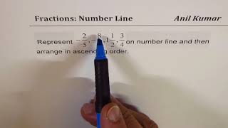 Fractions on Number Line to Arrange in Ascending or Descending Order [upl. by Aihsema]