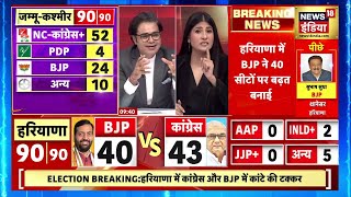 Jammu KashmirHaryana Election Vote Counting LIVE  Breaking News । BJP vs Congress  Result LIVE [upl. by Marco]