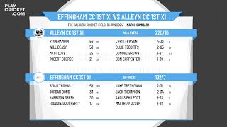 Effingham CC 1st XI v Alleyn CC 1st XI [upl. by Elonore]