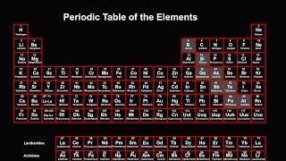 Periodic Table Explained Introduction [upl. by Barn]