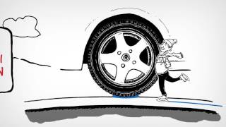 Bridgestone Blizzak Piggfrie Vinterdekk [upl. by Ynaffets]