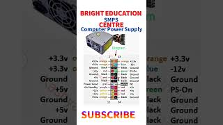 SMPS POWER SUPPLY shorts viral computerpowersupply [upl. by Revorg211]