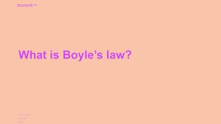 What is Boyle’s law [upl. by Nitsoj]