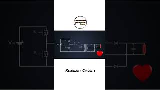 Understanding Resonant circuits [upl. by Deach376]