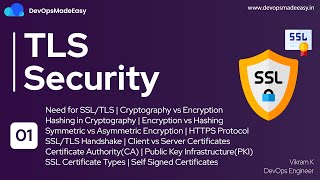 TLS Mastery 01 Basics of TLS Security amp TLS Handshake [upl. by Ruthe]