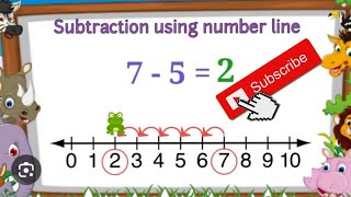 LEARN SUBTRACTION USING NUMBER LINE  Mathematics for all classes  BhardwajSistersrg2hy [upl. by Aryn]