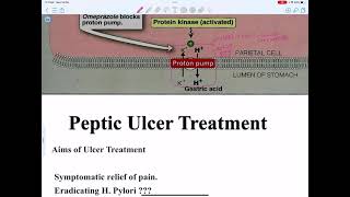 Pharmacology L1 C1 Peptic ulcer drugsبدون آخر ٣ سلايدات [upl. by Nihsfa]