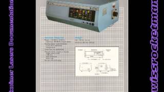 Excimer lasers Documentation [upl. by Mafala]