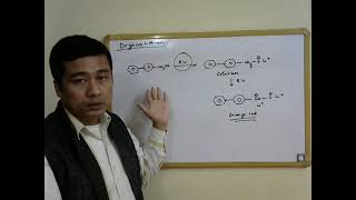 Lecture 23 Organolithium compounds [upl. by Wiseman824]