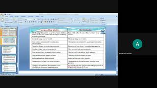 Lecture 03 Comparison of Thermoplastic amp Thermosetting Plastic Additives in Plastics [upl. by Kayle]