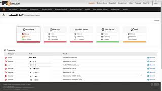 Manage your domain reputation [upl. by Cacilia]