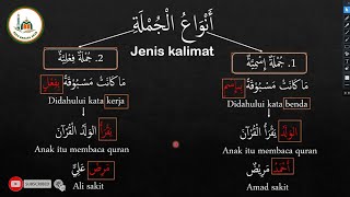 Belajar bahasa arab pemula dari nol Part 6  Kalimat sempurnah [upl. by Arline]