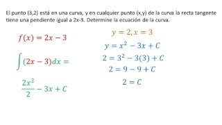 Integrales con condiciones iniciales  Ejemplo 1 [upl. by Iadam373]