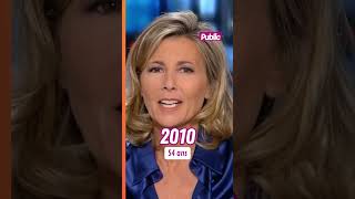 L’évolution de Claire Chazal au fil des années 19892024 [upl. by Onaicilef]