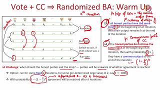 Lec 14 Randomized Protocol for Byzantine Agreement Part III [upl. by Ivett292]