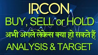 Ircon share latest news  Ircon share analysis  Ircon share target tomorrow [upl. by Salvucci]