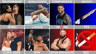 Bron Breakker VS Jey Uso Who Reigns Supreme  Comparison [upl. by Ayeka]