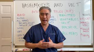 Is the Autoimmune Paleo DietAIP the best diet for Hashimotos Thyroiditis [upl. by Shishko927]