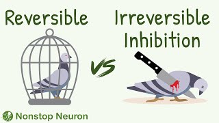 The BEST ANALOGY to Understand Difference Between Reversible vs Irreversible Inhibition [upl. by Steffin]