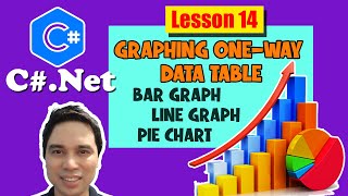 CNet Tutorial For Beginners Lesson 14 Creating Graphs on the Forms [upl. by Charissa]