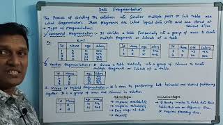 Data Fragmentation  Horizontal Vertical Mixed Fragmentation  Distributed Database  Telugu [upl. by Holey]