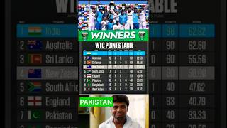 World Test Championship Table  WTC Points Table ytshorts shorts [upl. by Annaet]