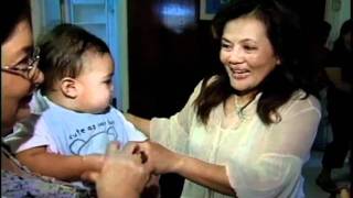 Lito Lapid Wife Arrest [upl. by Ellehsal]