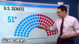 Kornacki on 2024 Senate map ‘Not a stretch to say’ Republicans very likely to get West Virginia [upl. by Swinton]