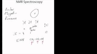 Introduction to NMR [upl. by Dorcy5]