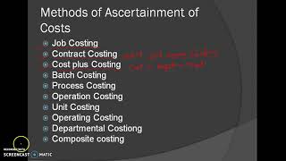 methods of ascertainment of costs [upl. by Hobbs98]