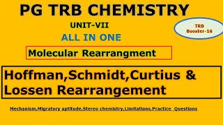 HoffmanCurtiusSchmidt Lossen rearrangements  All in one mechanism practice problems [upl. by Nylasoj]