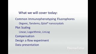 Basics of flow cytometry Part II Compensation [upl. by Cormac]