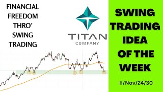 Financial freedom thro swing trading in stocksTITAN COMPANY LTD Make consistent profits [upl. by Enimrac]