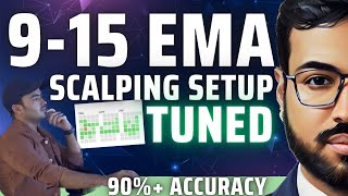 EMA 915 Scalping Strategy Advanced Version thetraderoomsss  90 Accuracy  Nifty BankNIFTY Scalp [upl. by Ribaj]