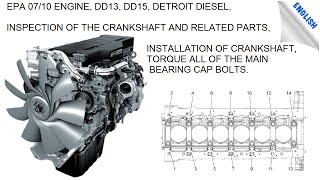 INSPECTION OF THE CRANKSHAFT AND RELATED PARTS INSTALLATION TORQUE DD13 DD15 ENGINE EPA0710 [upl. by Damien]