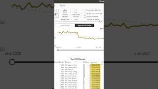 Bloquear Objetos En Power BI [upl. by Enomys]