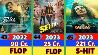 Akshay kumar All Hits amp flops Movies list Akshay kumar movies list [upl. by Padraic530]