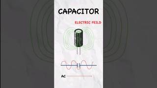 Resistor  Capacitor  Inductor shorts electrical throughthecircuits [upl. by Milli714]