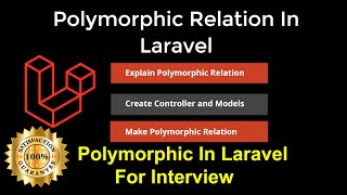 How To Use Polymorphic Relation In Laravel 8 Step By Step In Hindi  Polymorphic In Laravel [upl. by Oremo]