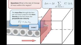 AtmosphericDynamics Chapter01 Part03 Continuity [upl. by Anitsim]