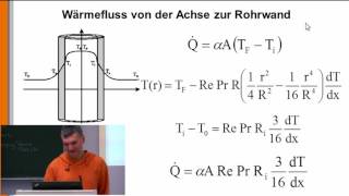 Thermodynamik 26 Wärmefluss zur Rohrinnenwand [upl. by Aynotan]