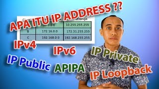 Tips Komputer dan Jaringan Apa itu IP Address [upl. by Eneladgam]